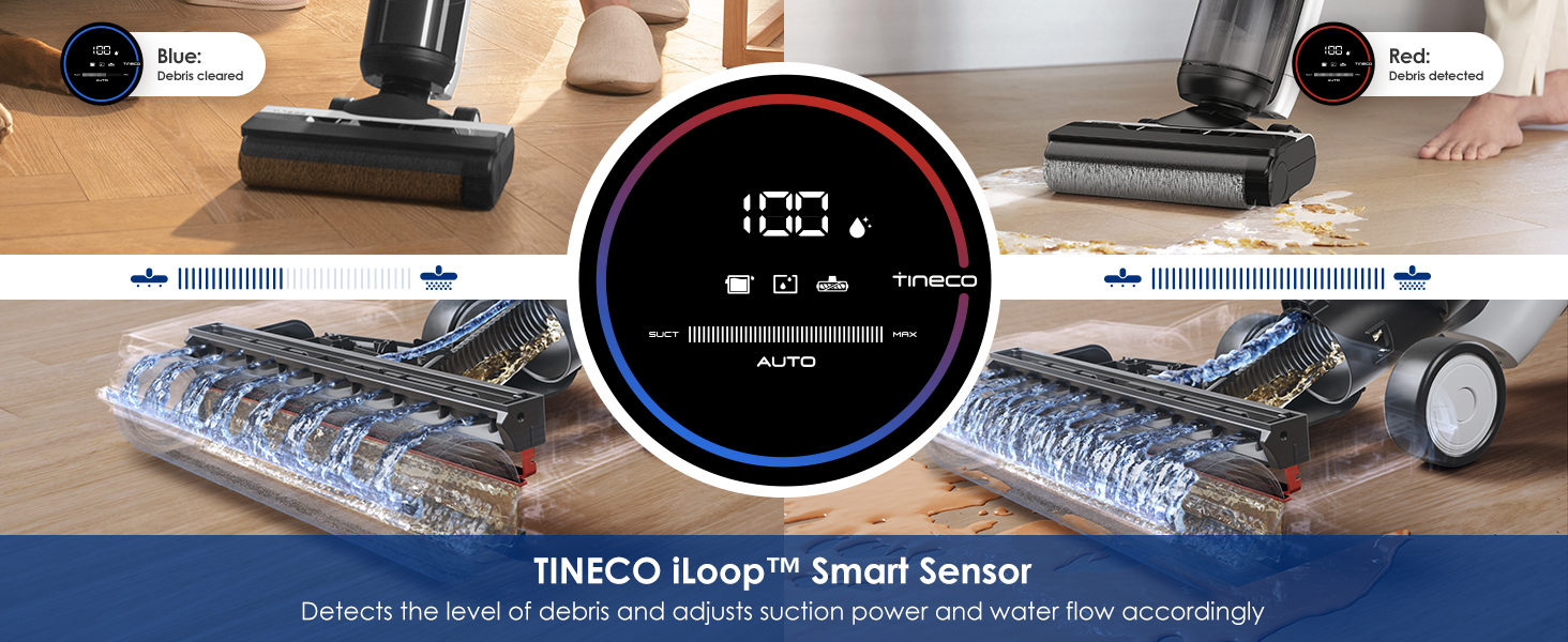 TINECO iLoop™ Smart Sensor