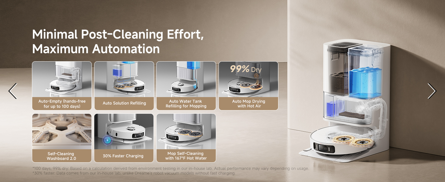 Robot Vacuum Features